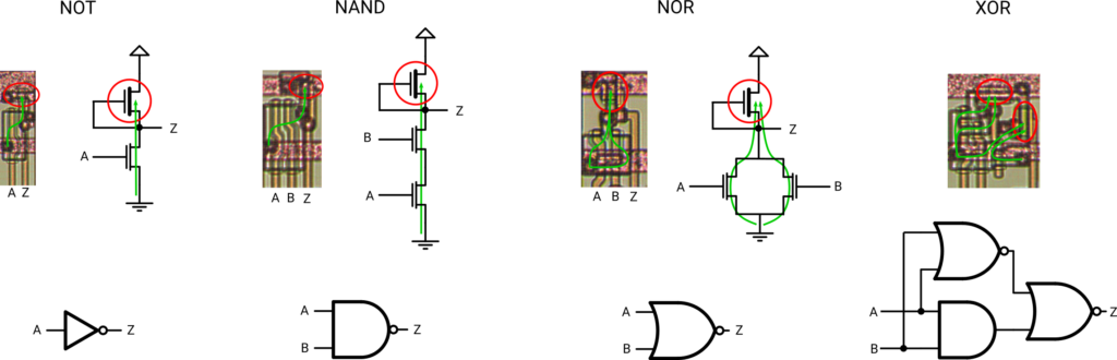 Basic logic gates NOT, NAND, NOR, XOR. Layout and schematic