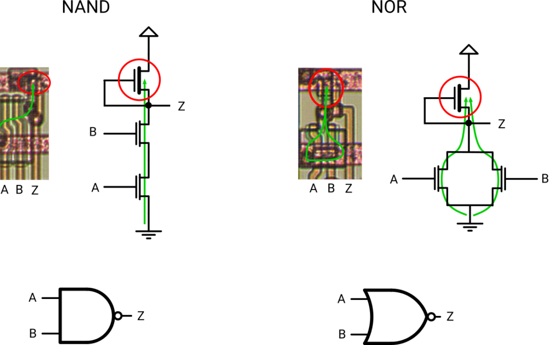 Basic logic gates NOT, NAND, NOR, XOR. Layout and schematic